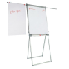 Flip chart - Shift